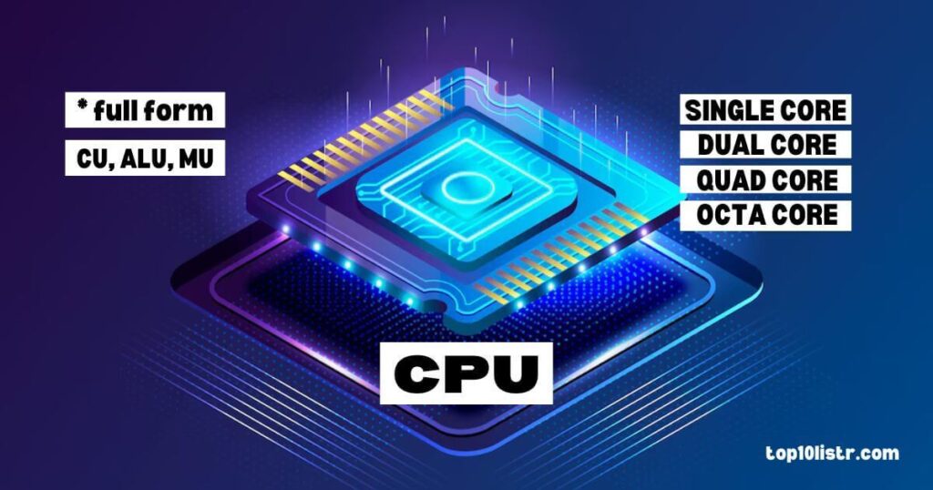 CPU full form