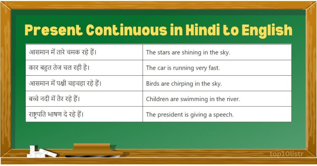 Present Continuous tense in hindi to english